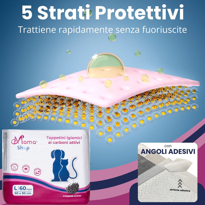 Traversine Igieniche per Cani 60x90 ai Carboni Attivi – 60 Pezzi | Mama Shop