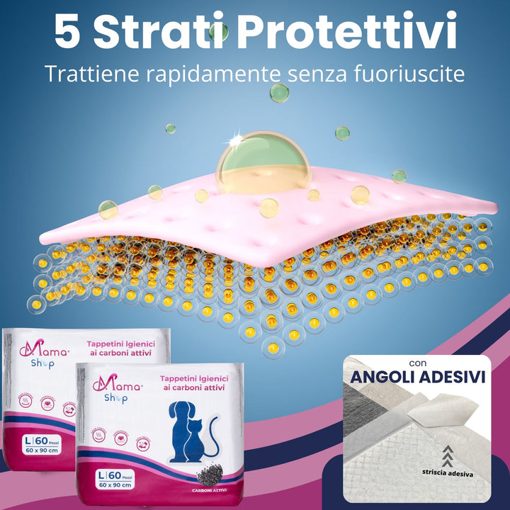 Traversine Igieniche per Cani 60x90 ai Carboni Attivi – 120 Pezzi | Mama Shop