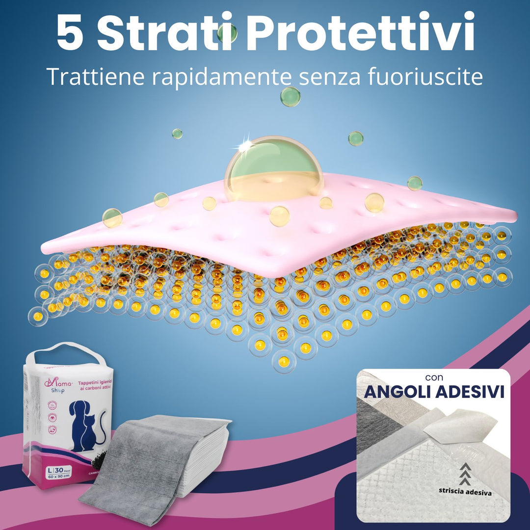 Traversine Igieniche per Cani 60x90 ai Carboni Attivi – 30 Pezzi | Mama Shop