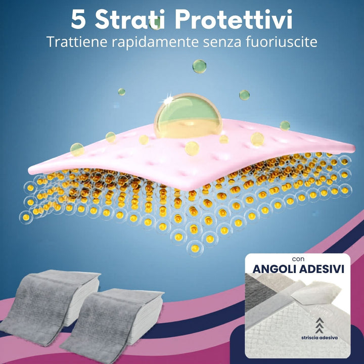 Tappetini Assorbenti per Cani 60x90 cm Traversine ai Carboni Attivi